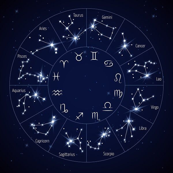 ramalan zodiak