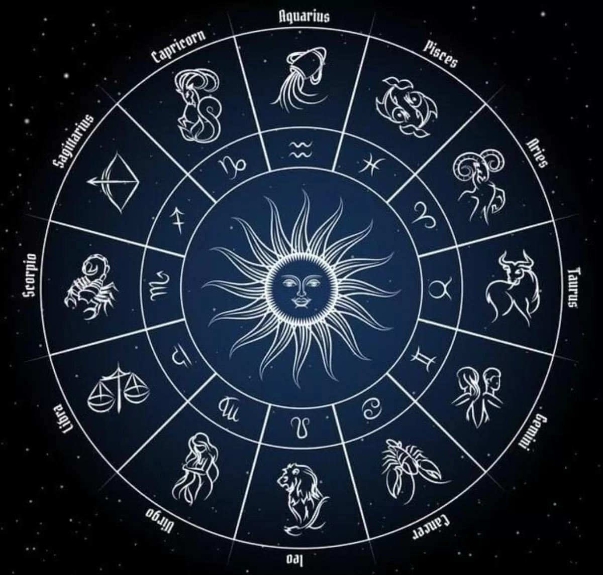 Ramalan zodiak