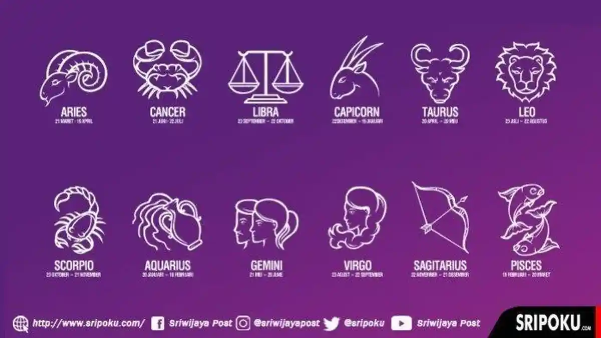 Ramalan Zodiak